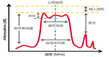 ڴ瑟瑟绿巨人黑科技破解̸㾧瑟瑟绿巨人黑科技破解Щ